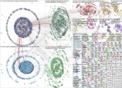 OhioU Twitter NodeXL SNA Map and Report for Friday, 27 October 2023 at 19:30 UTC