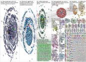 #elSalvador Twitter NodeXL SNA Map and Report for Sunday, 29 October 2023 at 15:15 UTC