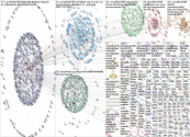 USMOfficial1969 Twitter NodeXL SNA Map and Report for Wednesday, 15 November 2023 at 00:38 UTC