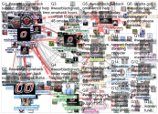 #wearblackgiveback Twitter NodeXL SNA Map and Report for Wednesday, 15 November 2023 at 17:13 UTC