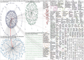 websummit Twitter NodeXL SNA Map and Report for Wednesday, 22 November 2023 at 20:50 UTC