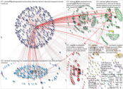 @cristosal OR #cristosal OR CRISTOSAL Twitter NodeXL SNA Map and Report for jueves, 14 diciembre 202