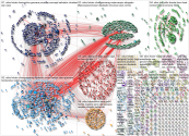 @hectorsilva OR #hectorsilva OR hector silva OR #noestasolo Twitter NodeXL SNA Map and Report for ma