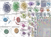 CeaseFire Twitter NodeXL SNA Map and Report for Tuesday, 19 December 2023 at 17:39 UTC