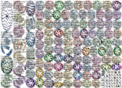 (Get prizes in my profile) OR (Get launch in my profile) Twitter NodeXL SNA Map and Report for Wedne