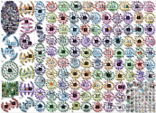get (prizes OR launch) profile Twitter NodeXL SNA Map and Report for Wednesday, 20 December 2023 at 