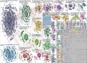 Gaza Twitter NodeXL SNA Map and Report for Wednesday, 20 December 2023 at 20:40 UTC
