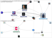 #PRProfs Twitter NodeXL SNA Map and Report for Monday, 25 December 2023 at 18:24 UTC