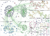 gctourism Twitter NodeXL SNA Map and Report for Wednesday, 10 January 2024 at 18:44 UTC