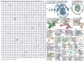 academictwitter Twitter NodeXL SNA Map and Report for Thursday, 11 January 2024 at 09:49 UTC