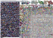 (digital OR digitale OR digitaler) (nomade OR nomadin OR nomaden) Twitter NodeXL SNA Map and Report 