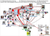 #LTHEchat Twitter NodeXL SNA Map and Report for Thursday, 15 February 2024 at 10:35 UTC