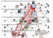 #lthechat Twitter NodeXL SNA Map and Report for Thursday, 22 February 2024 at 14:47 UTC