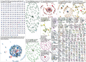 #MWV24 OR #MWC2024 Twitter NodeXL SNA Map and Report for Wednesday, 28 February 2024 at 08:47 UTC
