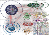 @Tesla Twitter NodeXL SNA Map and Report for Wednesday, 13 March 2024 at 19:23 UTC