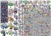 LLM Twitter NodeXL SNA Map and Report for Wednesday, 20 March 2024 at 11:44 UTC