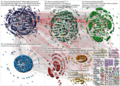 #NarcoCandidataClaudia21 Twitter NodeXL SNA Map and Report for Friday, 22 March 2024 at 12:22 UTC