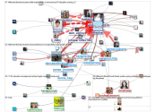 #lthechat Twitter NodeXL SNA Map and Report for Saturday, 04 May 2024 at 14:45 UTC