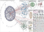 kauweb Twitter NodeXL SNA Map and Report for Monday, 13 May 2024 at 19:11 UTC