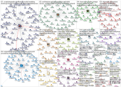 #ai Instagram NodeXL SNA Map and Report for Wednesday, 05 June 2024 at 16:47 UTC