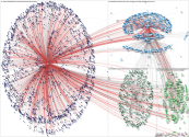 #BBCDebate (@Conservatives OR @UKLabour OR @RishiSunak OR @Keir_Starmer) Twitter NodeXL SNA Map and 