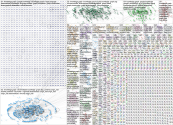 "knowledge graph" Twitter NodeXL SNA Map and Report for Friday, 25 October 2024 at 21:47 UTC