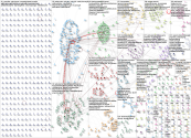 iapmei Twitter NodeXL SNA Map and Report for Tuesday, 05 November 2024 at 18:57 UTC