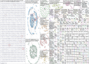 (portugal OR porto OR lisboa OR Lisbon) startup Twitter NodeXL SNA Map and Report for Tuesday, 12 No