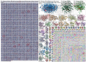 #milton Twitter NodeXL SNA Map and Report for Thursday, 09 January 2025 at 21:51 UTC