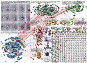 #flatearth Twitter NodeXL SNA Map and Report for Friday, 10 January 2025 at 09:59 UTC