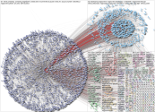 myJPSonline Twitter NodeXL SNA Map and Report for Friday, 10 January 2025 at 02:41 UTC