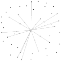 NodeXLGraph1