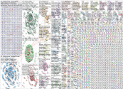 Sinwar Twitter NodeXL SNA Map and Report for Monday, 20 January 2025 at 03:42 UTC