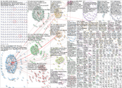 #FITUR2025 Twitter NodeXL SNA Map and Report for Tuesday, 21 January 2025 at 18:29 UTC