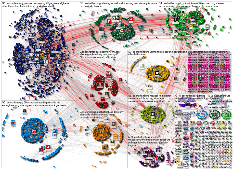 Aschaffenburg Twitter NodeXL SNA Map and Report for Wednesday, 22 January 2025 at 14:06 UTC