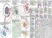 #FITUR2025 Twitter NodeXL SNA Map and Report for Wednesday, 22 January 2025 at 17:11 UTC