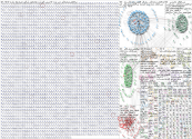 #ملتقى_صناع_التأثير Twitter NodeXL SNA Map and Report for Thursday, 23 January 2025 at 04:04 UTC