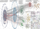 OfficialINDIAai Twitter NodeXL SNA Map and Report for Sunday, 02 February 2025 at 20:10 UTC