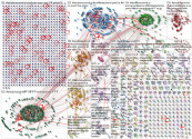 #aiactionsummit OR #sommetactionia -filter:retweets Twitter NodeXL SNA Map and Report for Wednesday,