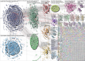 gaza Twitter NodeXL SNA Map and Report for Thursday, 29 May 2025 at 04:10 UTC
