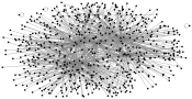 #51stState Instagram NodeXL SNA Map and Report for Sunday, 01 June 2025 at 07:32 UTC