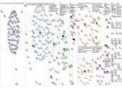 trigunmaximum Twitter NodeXL SNA Map and Report for Sunday, 01 June 2025 at 13:10 UTC