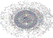 Nocco Instagram NodeXL SNA Map and Report for Tuesday, 03 June 2025 at 06:28 UTC