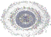 Nocco Instagram NodeXL SNA Map and Report for Tuesday, 03 June 2025 at 06:28 UTC