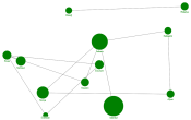 sna1975.xlsx