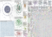 qatar foundation Twitter NodeXL SNA Map and Report for Wednesday, 20 August 2025 at 17:27 UTC