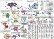 Gaza City Twitter NodeXL SNA Map and Report for Thursday, 21 August 2025 at 09:07 UTC
