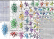 genai Bluesky NodeXL SNA Map and Report for Tuesday, 02 September 2025 at 16:18