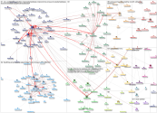 smudedman Twitter NodeXL SNA Map and Report for Monday, 15 September 2025 at 14:20 UTC