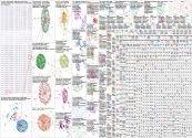 Tylenol Twitter NodeXL SNA Map and Report for Thursday, 18 September 2025 at 18:13 UTC